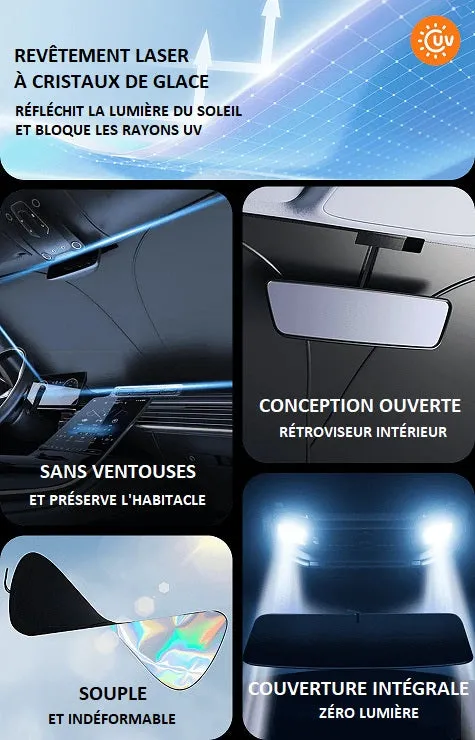 Pare-soleil sans ventouses, conception ouverte, couverture intégrale