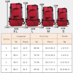 Sac à dos de transport pour animaux de compagnie — informations produit en français