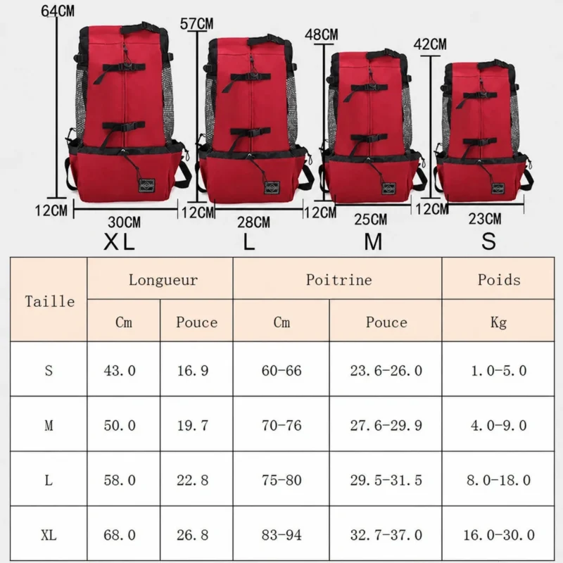 Sac à dos de transport pour animaux de compagnie — informations produit en français