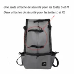 Sac à dos de transport pour animaux de compagnie — informations produit en français