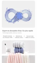 Bonnet pour cheveux secs pour femmes — informations produit en français Bonnet pour cheveux secs pour femmes — informations produit en français