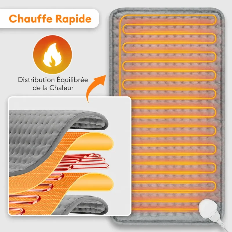 Coussin chauffant électrique 60x30CM avec 9 niveaux de tempé — informations produit en français
