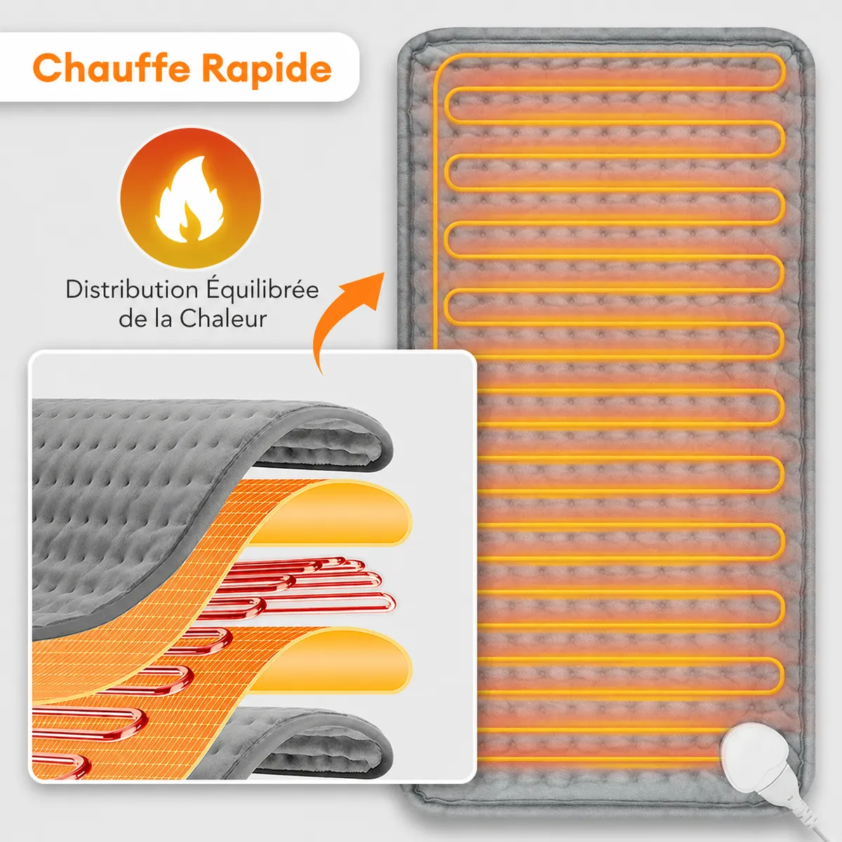 Coussin chauffant électrique 60x30CM ultra doux et réglable — Confort Durable et Entretien Simplifié