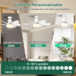 Lumière personnalisable, intensité réglable de 10 à 100 %